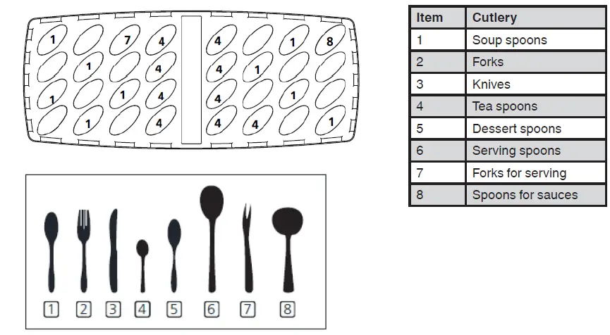 FAGOR-3LVF-421-1-3LVF-421-1X-Dishwasher-FIG-34