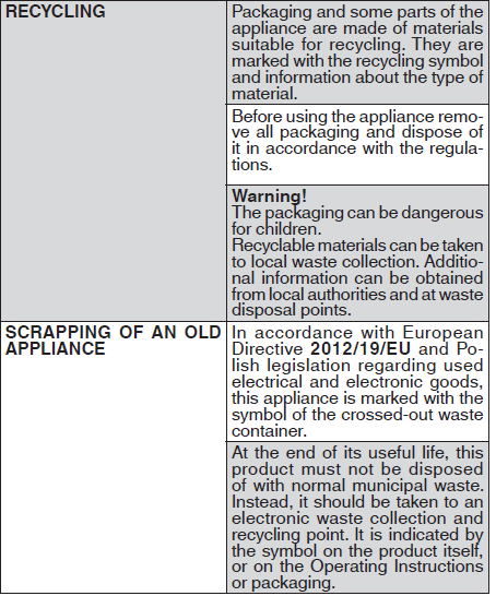 FAGOR-3LVF-421-1-3LVF-421-1X-Dishwasher-FIG-5