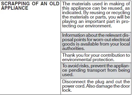 FAGOR-3LVF-421-1-3LVF-421-1X-Dishwasher-FIG-6