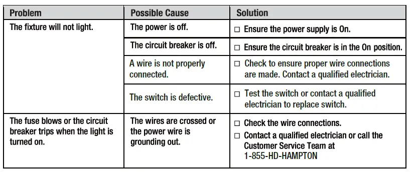 HAMPTON-BAY-SMA030EKTDG18D-Jackson-Park-22-Inch-3-Light-Brushed-Nickel-Integrated-LED-Bathroom-Vanity-Light-Bar-1