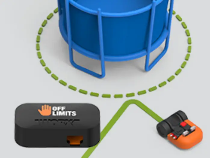 WORX WA0866 Find My Landroid GPS Location Anti Theft Device (5)