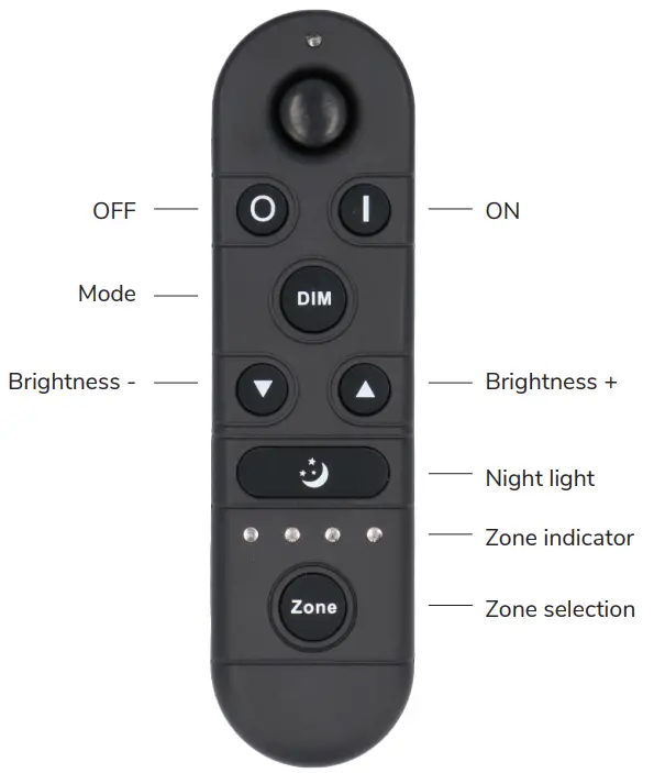 HOFTRONIC ITL R-4 2 4 GHZ Remote Control - FIGURE 1