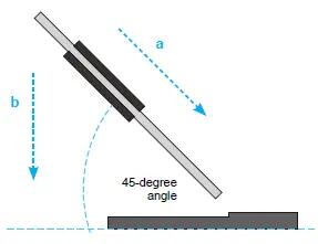 Shuttle-DH670-Drives-Four-Displays-