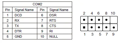 Shuttle-DH670-Drives-Four-Displays-with-12th-Generation-User-Guide-fig-35