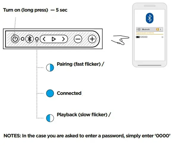 Bluetooth Connection
