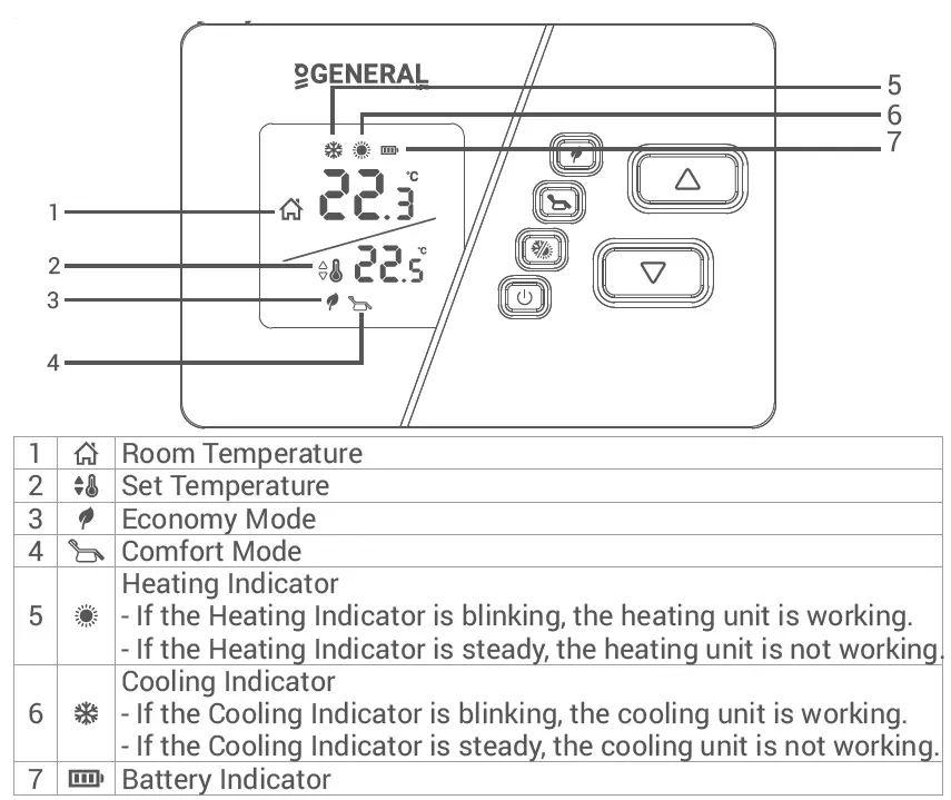 GENERAL-LIFE-NORA-270S-RF-Wireless-Room-Thermostat-fig-3