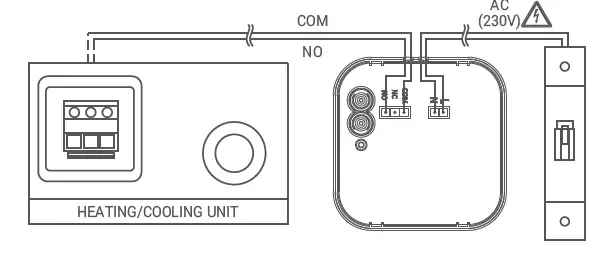 GENERAL-LIFE-NORA-270S-RF-Wireless-Room-Thermostat-fig-9