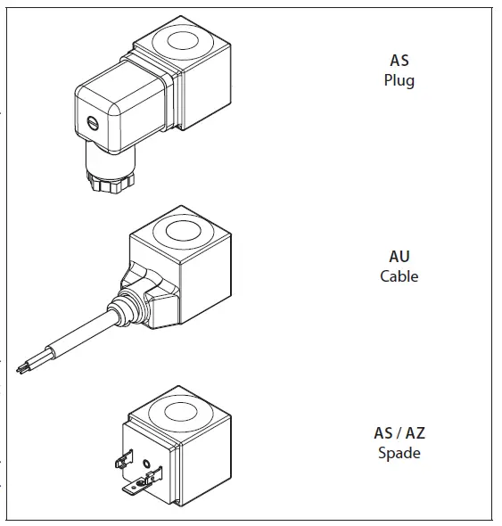 Danfoss AS Solenoid Coil 1