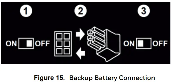 Backup Battery Option