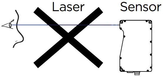 Laser Safety