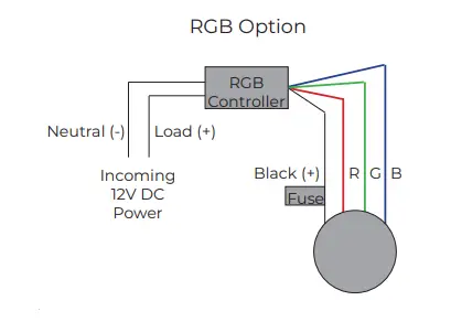 ITC-69502-Button-Light-fig3