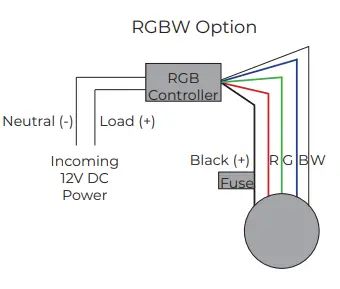 ITC-69502-Button-Light-fig5