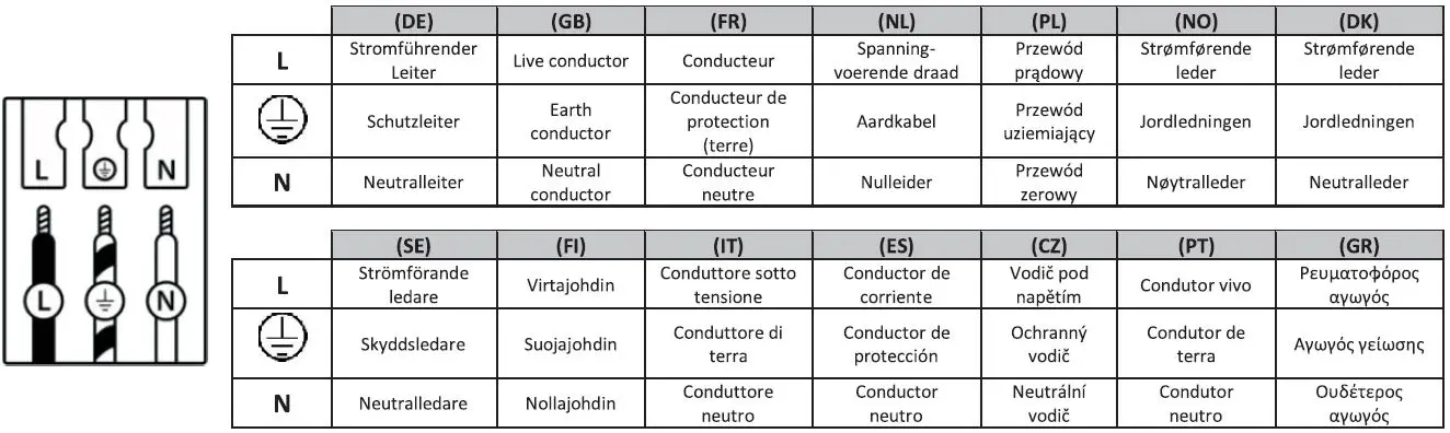 QAZQA Mosh SL Spot the Ceiling Light-4