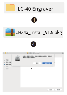 Genmitsu Jinsoku LC 40 Desktop Laser Engraver - Driver Installation