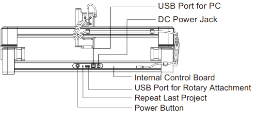 Genmitsu Jinsoku LC 40 Desktop Laser Engraver - Rear View