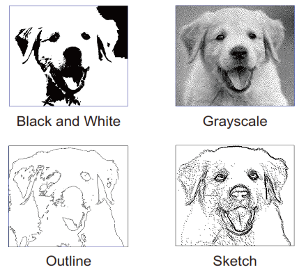 Genmitsu Jinsoku LC 40 Desktop Laser Engraver - Sketch