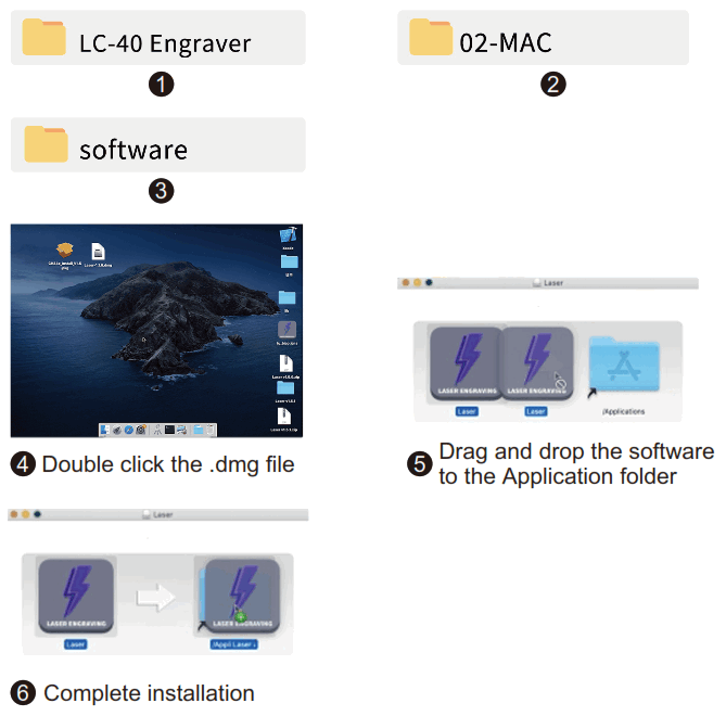 Genmitsu Jinsoku LC 40 Desktop Laser Engraver - Software Installation