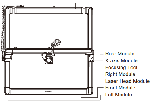 Genmitsu Jinsoku LC 40 Desktop Laser Engraver - Top View1
