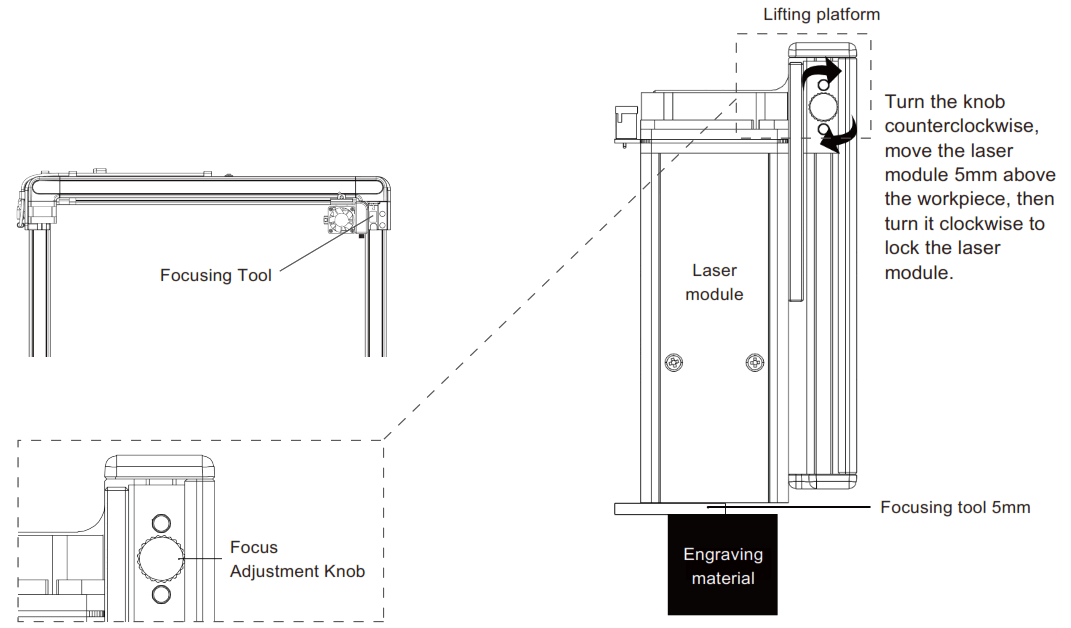Genmitsu Jinsoku LC 40 Desktop Laser Engraver - laser focus