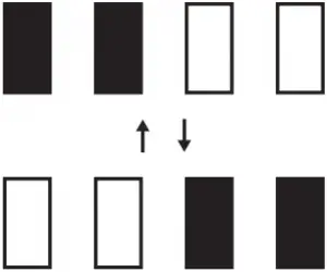 GPH02 - Indicator lamps - The battery may have malfunctioned