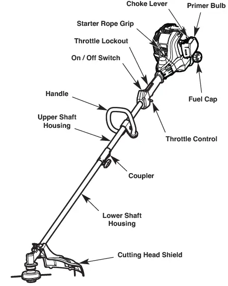 TROY-BILT-TB252S-Straight-Shaft-String-Trimmer-17