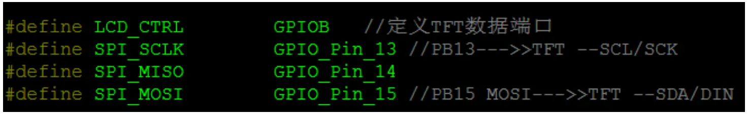 Surenoo SSP0154A-240240 Series SPI TFT LCD Module FIG 10