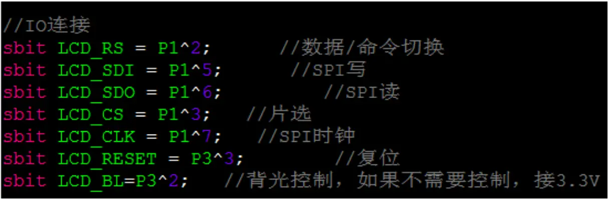 Surenoo SSP0154A-240240 Series SPI TFT LCD Module FIG 11