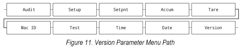 RICE-LAKE-LaserLight3-Large-Display-Weight-Indicator- (20)