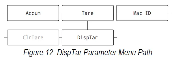 RICE-LAKE-LaserLight3-Large-Display-Weight-Indicator- (22)