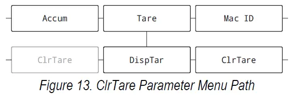 RICE-LAKE-LaserLight3-Large-Display-Weight-Indicator- (23)