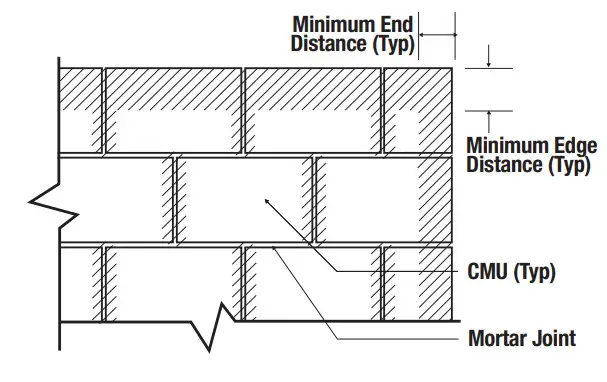 DeWALT 50012-PWR 0.300 Inch Diameter Head Drive Pins - Fig 2