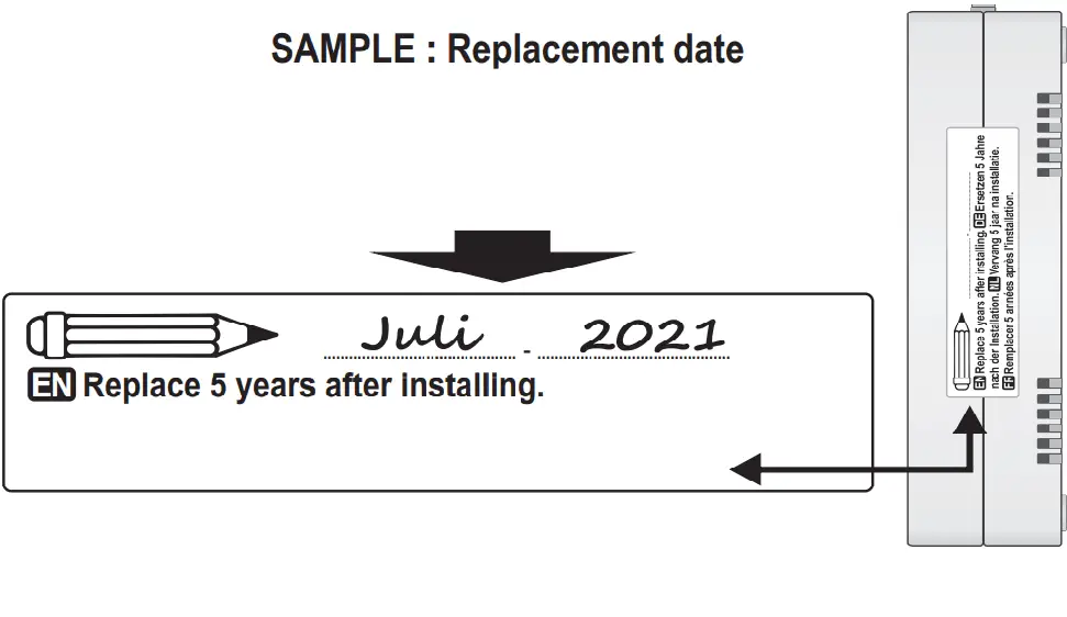 Smartwares-RM337-Combi-Alarm-Gas-CO-FIG-2