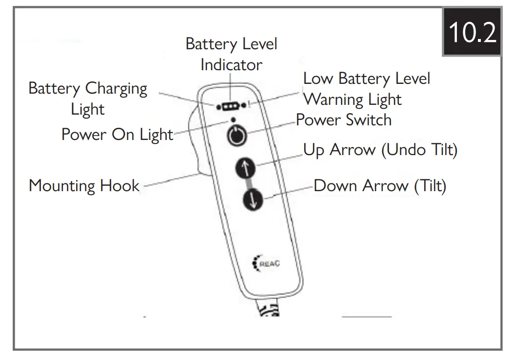 Operating Instructions
