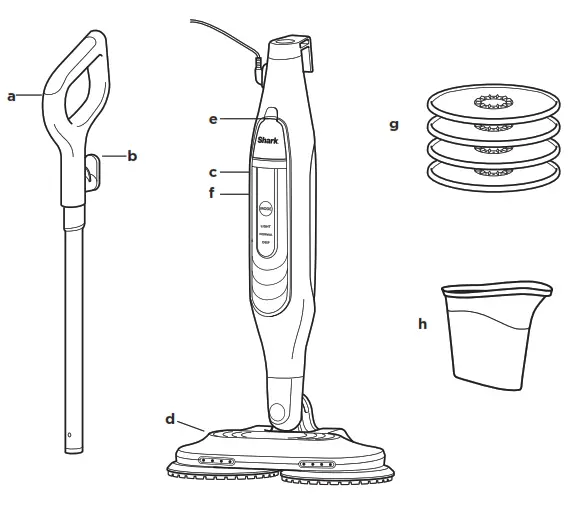 Shark S7001 Sanitizing Hard Floor Steam Mop - fig