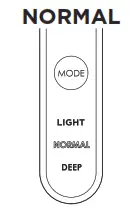 Shark S7001 Sanitizing Hard Floor Steam Mop - fig5