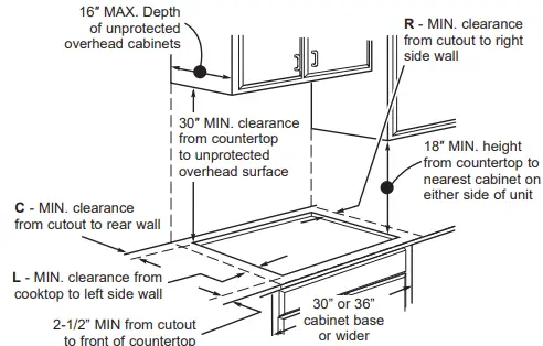 GE Profile PGP6036STSS 36 Inch Built-In Gas Cooktop with Dishwasher 2