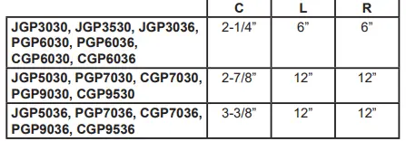 GE Profile PGP6036STSS 36 Inch Built-In Gas Cooktop with Dishwasher 3