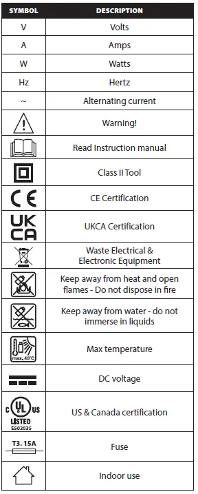 evolution R18RCH-Li2 Double Dock Rapid Charger 1