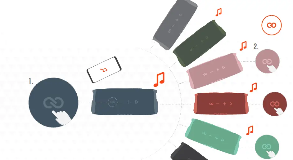 JBL-Flip-6-Portable-Bluetooth-Speaker-FIG-5