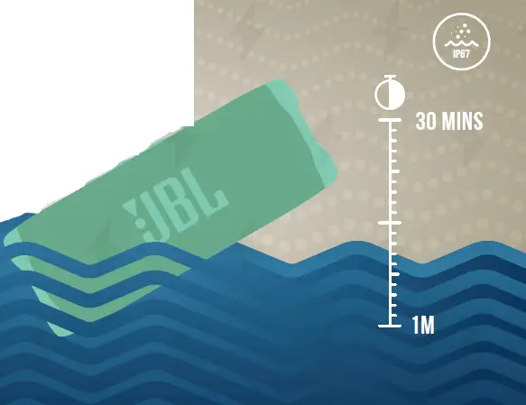 JBL-Flip-6-Portable-Bluetooth-Speaker-FIG-8