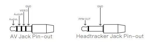 SKYZONE COBRA X LCD FPV Goggles - Diagram3