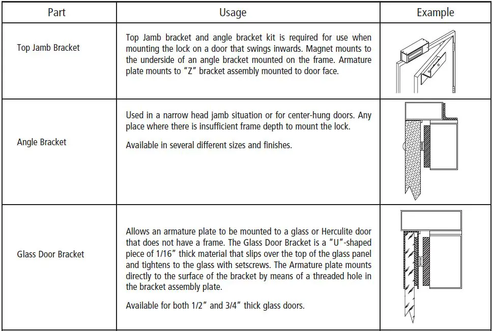 dormakaba-BML-8371-Electro-Magnetic-Locks-fig- (6)