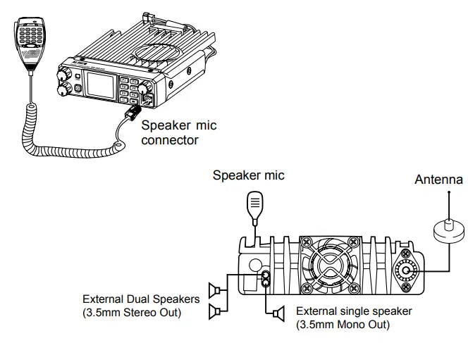 ALINCO-DR-MD500-VHF-UHF-Dual-Band-Digital-Transceiver-FIG24