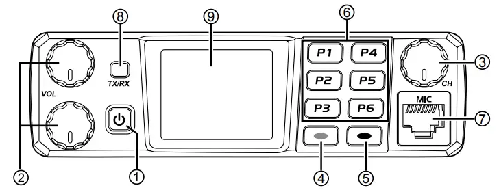 ALINCO-DR-MD500-VHF-UHF-Dual-Band-Digital-Transceiver-FIG25