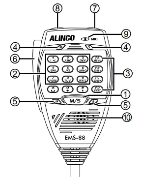 ALINCO-DR-MD500-VHF-UHF-Dual-Band-Digital-Transceiver-FIG27