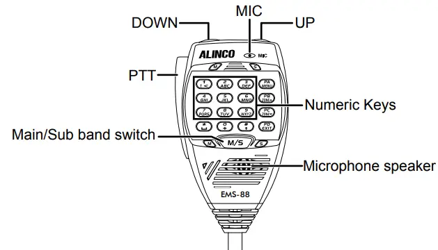 ALINCO-DR-MD500-VHF-UHF-Dual-Band-Digital-Transceiver-FIG29
