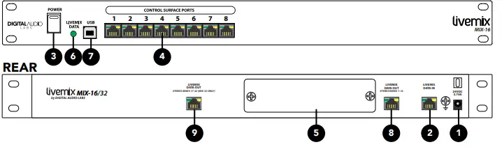 livemix-MIX-16-Personal-Monitor-System-FIG-1