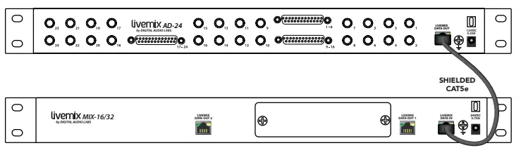 livemix-MIX-16-Personal-Monitor-System-FIG-2