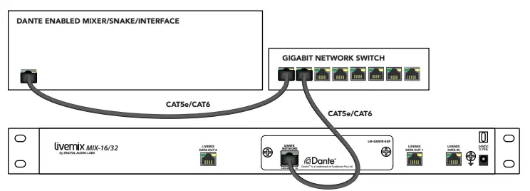 livemix-MIX-16-Personal-Monitor-System-FIG-3