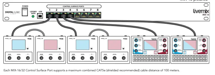 livemix-MIX-16-Personal-Monitor-System-FIG-4